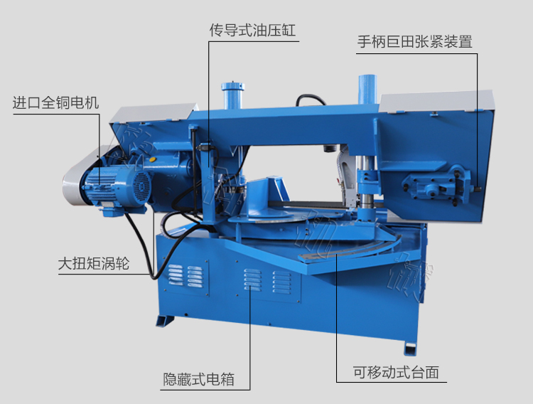 GL800X龍門臥式帶鋸床框架結(jié)構(gòu)